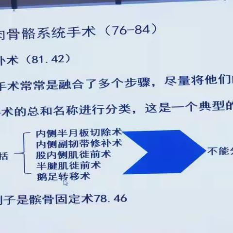 参加邯郸市疾病编码培训，为DRG付费做准备（第八天）11.17日