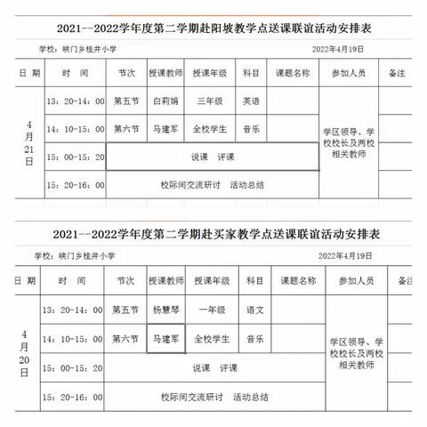 送教教学点，力助均衡化——桂井小学送教活动简报