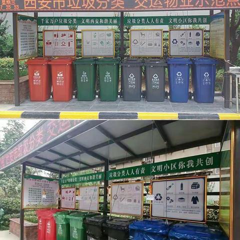 新城区委、区政府相关部门及陕西交通运输实业公司党支部开展交通运输大厦“垃圾分类示范点”宣传教育活动