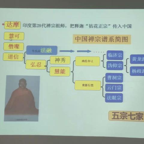 2017.11.18游牛首山