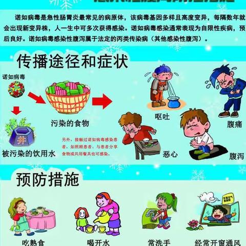 石门寨学区北刁小学北林子教学点关于预防诺如病毒至家长一封信