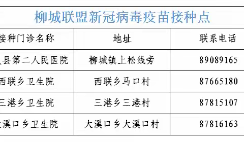 注意！柳城联盟新冠疫苗“加强针”开始接种啦！（内附接种地点）