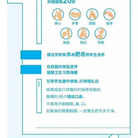 凤都中心小学复学（教师篇）