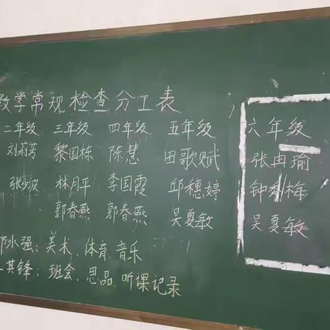 狠抓教学常规检查，力促教学质量提升，为使平小教育图腾