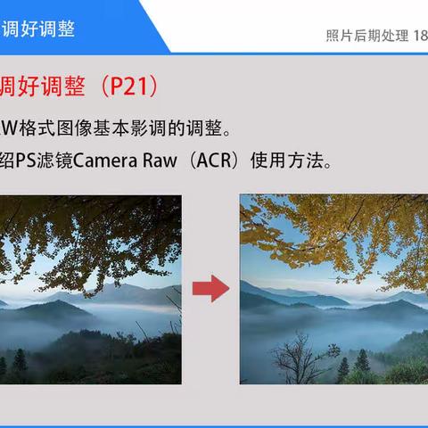 第一课 基本影调好调整