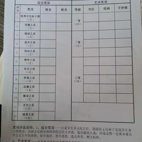 六一的阳光   明天的希望                            四（8）班六一活动