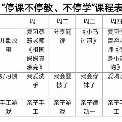 莺歌海镇中心幼儿园大二班——第三周停课不停学简报