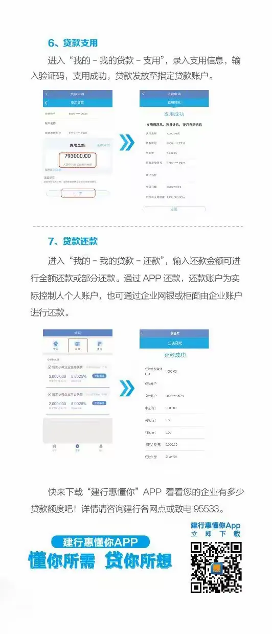 建设银行“抵押快贷” 让您的资产流动起来