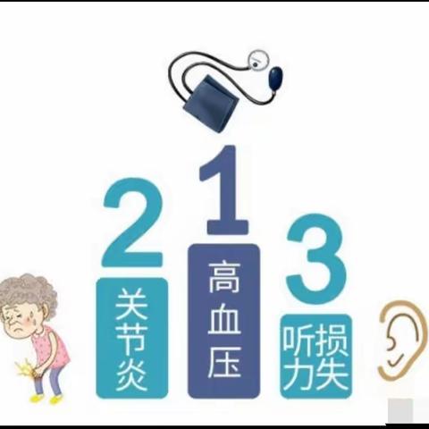 爱耳日特辑之八:高血压病会导致听力下降？聊聊高血压病与听力损失的那些事