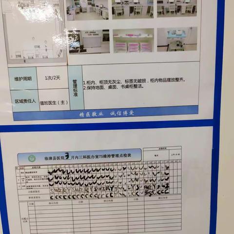 2022.3.28呼吸内科7s保持