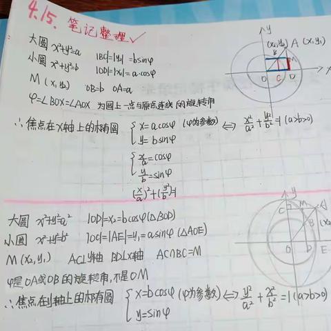 4.14✔来到这里的第一天