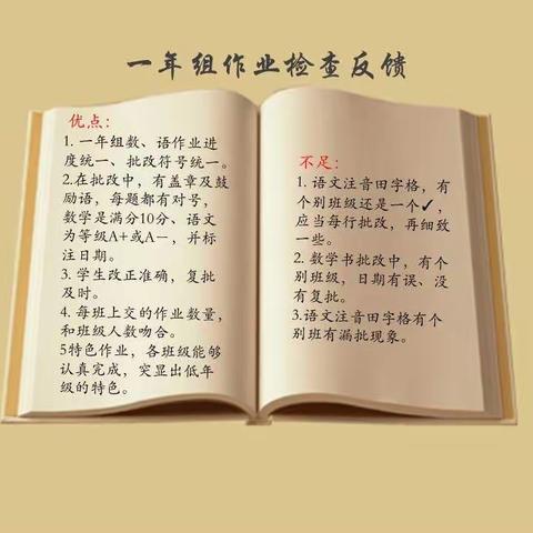 夯实常规重实效   践行“双减”促提升——顺城区第二实验小学十一月工作总结