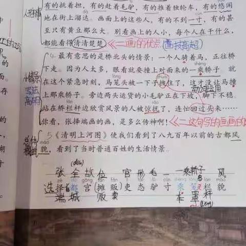 周三优秀作业展播(不完全统计)👏💪✊