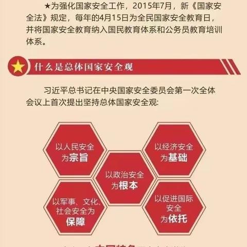 克梨木联合小学——“树牢总体国家安全，感悟新时代国家安全”系列活动