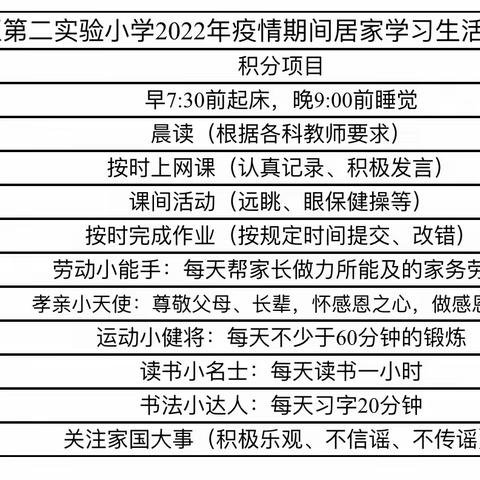 居家学习树榜样，不负韶华好时光——滨州市沾化区第二实验小学一年级部