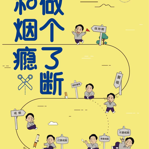 “无烟 为成长护航”——2023年5月31日第36个世界无烟日