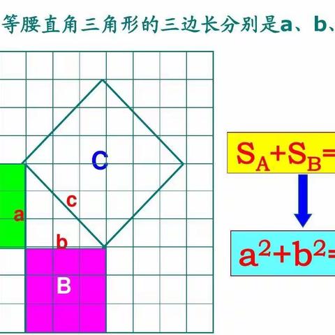 通化张春霞的美篇