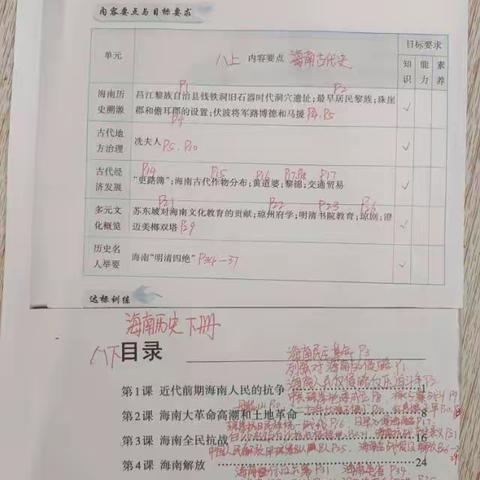 八下作业设计课题过程性材料2（学生成果）