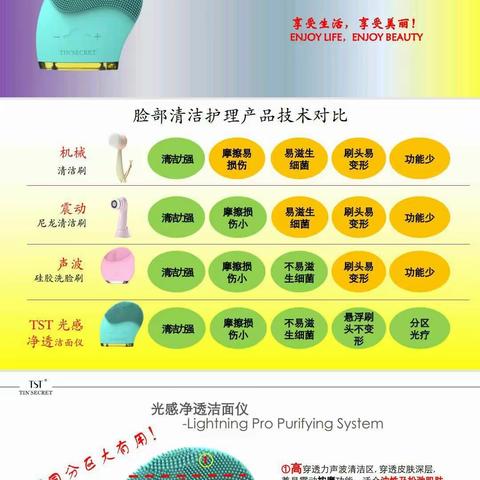 IED光感净透洁面仪