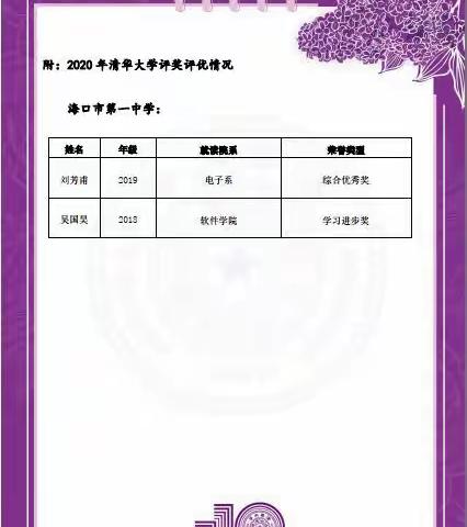 清华大学向海口市第一中学发来喜报