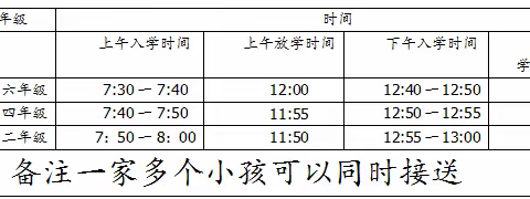 桐木镇胜利小学2020年春季开学致家长一封信