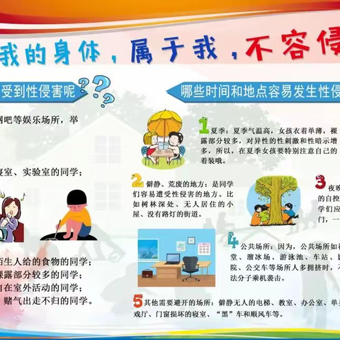 防性侵知识致家长的一封信