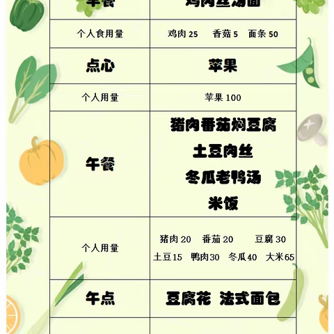 诺森堡&新爱婴早教中心【第二十五周】营养食谱(2021年8月9日～8月13日)