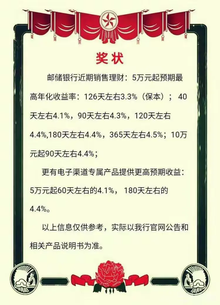 人行最新公布2016年中国各家银行理财收益率及到期兑付率，邮储银行兑付率100%，邮储理财，值得信赖