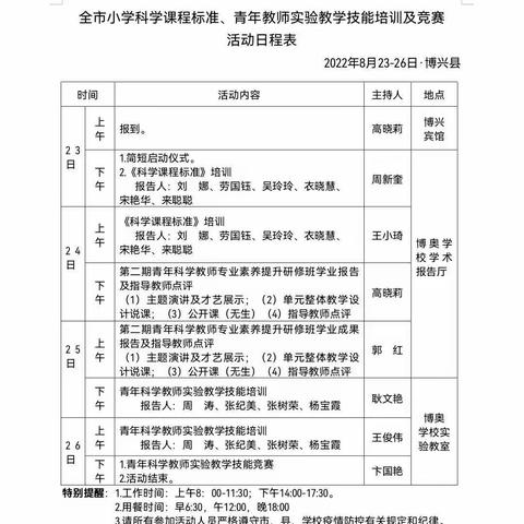 聚焦新课标   践行新理念  提升新境界 ———邹平市小学科学教师新课标培训学习及实验技能培训