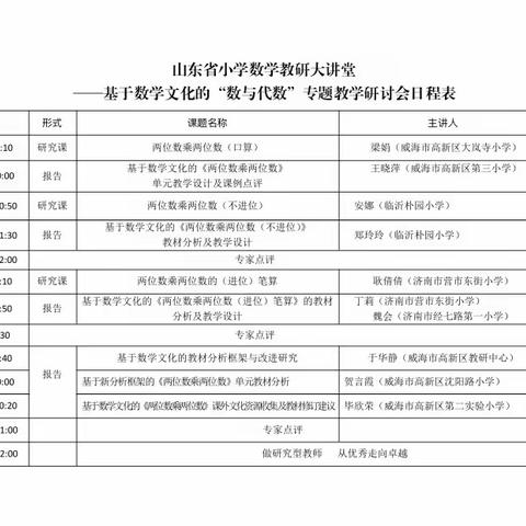 同研共学，感受数学文化之美—罗村镇南韩学校参加《山东省小学数学教研大讲堂》教研