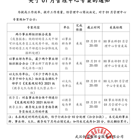 ZH事业群、XW事业群一月份联合夜查专案工作