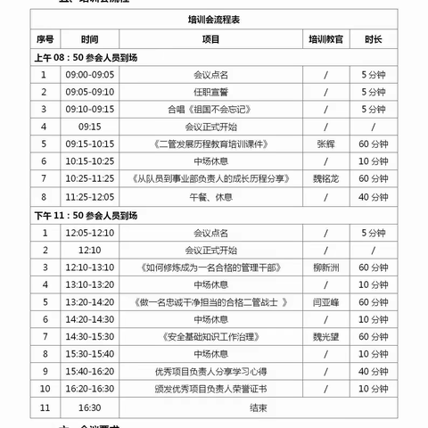 ZH事业群11月恒昌盛保安版块专案美篇