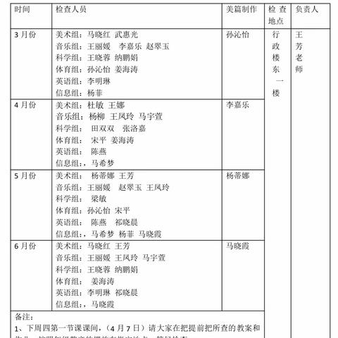 有备而行，精彩无限 —— 回民二小北塔校区综合组教案检查