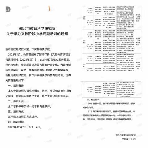 邢台市教育科学研究所义教阶段小学专题培训