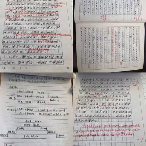 促进课堂教学改革，提高教师业务素质——南武中心校对全乡各校进行教案、作业大检查