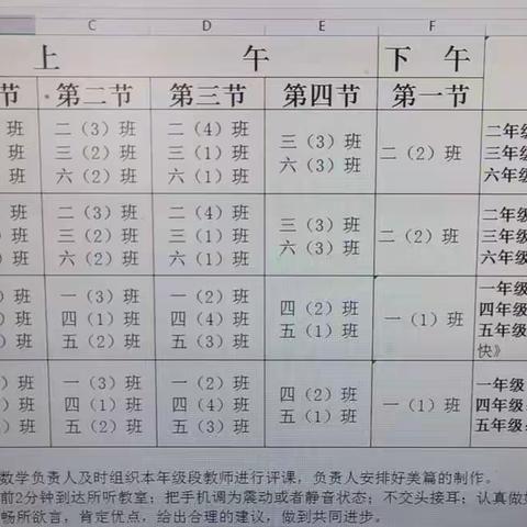 展风采，促成长——柏梁镇六湾学校低年级数学组“同课异构”教研活动