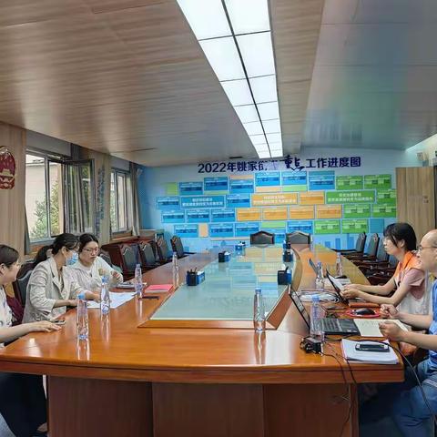 【历下民政社工|姚家街道社工站】督导促提升，赋能助前行