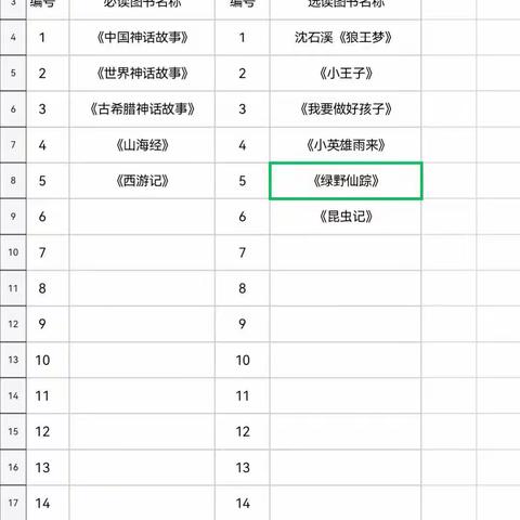 热爱书籍   享受阅读——双胜小学四年二班寒假阅读活动