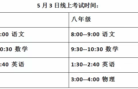 泰来县第四中学关于开展线上期中考试的通知