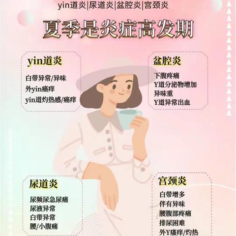 女性朋友的难“炎”之隐