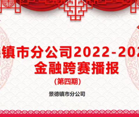 景德镇市分公司2022-2023跨年度营销活动展播（第四期）