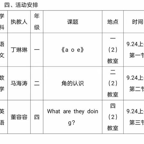 示范引领成长 构建高效课堂—菜屯镇阚庄小学示范课活动