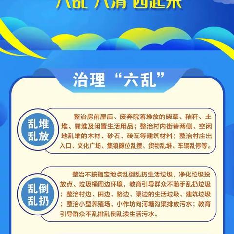 三空桥二中关于开展人居环境综合整治倡仪书