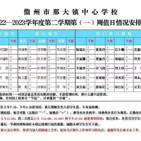 润德于心，化善于行——儋州市那大镇中心学校2023年春季学期 第一周（周三）值班日记