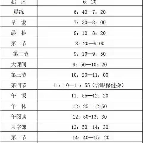 2020~2021年度泗洪县双语实验小学体质健康监测相关信息公布