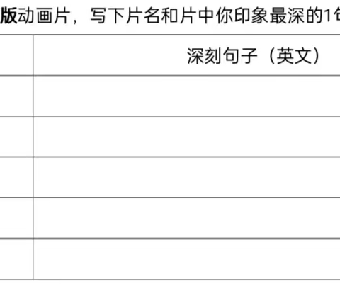 多彩暑假    快乐成长 ——汝州市实验小学朝阳校区五年级暑假特色活动