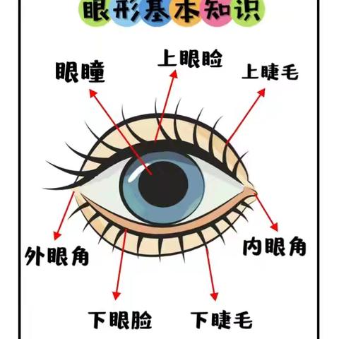 塔克什肯镇幼儿园温馨提示