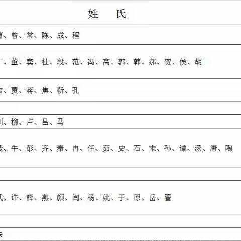 天坛实验小学2021级新生领取录取通知书的通知