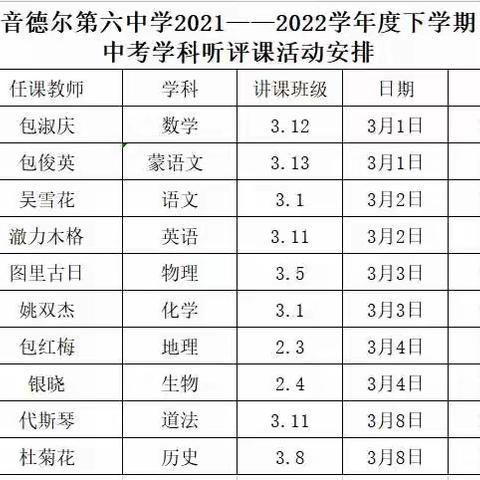 音六中“双减”在行动——“提质创优”初三开学初听评课活动