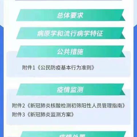 解读第九版新型冠状病毒肺炎防控方案和公民防疫基本行为准则